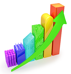 Increasing bar graph illustrating risk