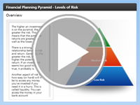 Financial Planning Pyramid Interactivity