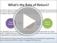 What's the Rate of Return Interactivity