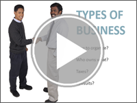 Types of Businesses Interactivity
