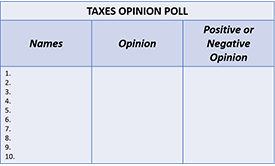 taxes opinion poll chart