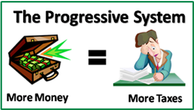 Progressive System