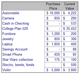 Image of assets for worksheet.