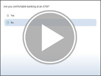 Readiness for Banking Online Interactivity