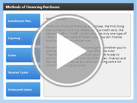 Methods of Financing Purchases Interactivity