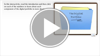 Organizing Your Portfolio