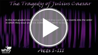 The Tragedy of Julius Caesar, Acts I - III Review