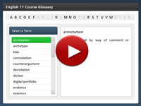 English 11 Course Glossary