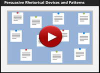 Persuasive Rhetorical Devices and Patterns Learning Object