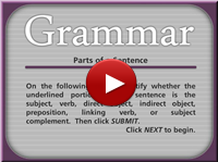 Grammar Review