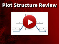 Plot Structure Review