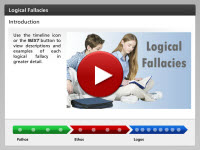 Logical Fallacies