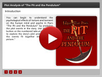 Plot Analysis of "The Pit and the Pendulum"