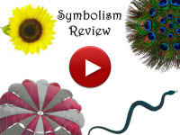 Symbolism Review