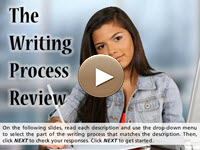 The Writing Process Review