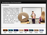 Developing an Oral Presentation