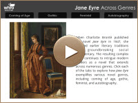 Jane Eyre Across Genres