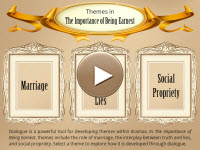 Themes in The Importance of Being Earnest