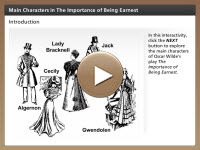 Main Characters of The Importance of Being Earnest