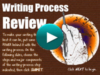 Writing Process Review player