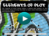 Elements of Plot player