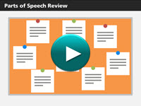 Parts of Speech Review player