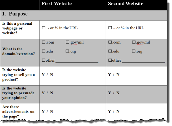 Website Evaluation Checklist