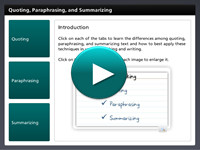Quoting, Paraphrasing, and Summarizing  player