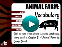 Animal Farm Vocabulary for Module 3