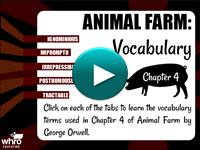 Animal Farm Vocabulary for Module 4
