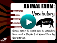 Animal Farm Vocabulary Chapter 6