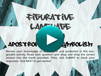 Figurative Language Review - Apostrophe and Symbolism player