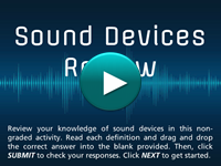 Sound Devices Review player