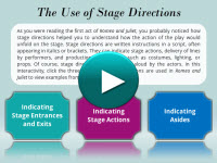 The Use of Stage Directions