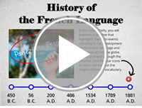 History of the French Language