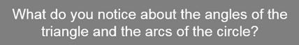 Rollover image 2: Q. What do you notice about the angles of the triangle and the arcs of the circle? A. For each angle, the opposite arc is double its measure.