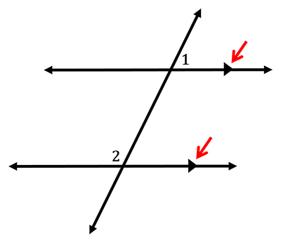 diagram of two parallel lines intersected by a transversal