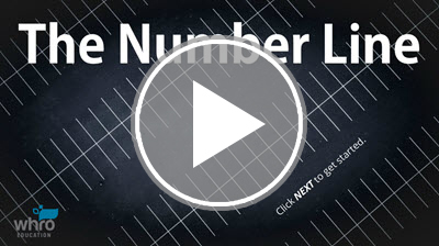 The Number Line Interactivity