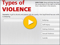 Types of Violence