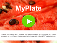 MyPlate