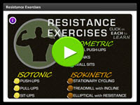 Resistance-Training Exercises