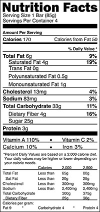 example nutrition label