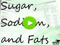 Sugar, Sodium, and Fats Interactivity