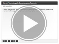 Current Technology in Oceanographic Research Interactivity