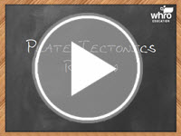 Plate Tectonics Review Interactivity