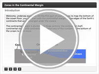 Zones in the Continental Margin Interactivity