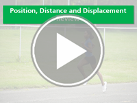 Position, Distance and Displacement Review Interactivity