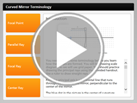 Curved Mirror Terminology Interactivity