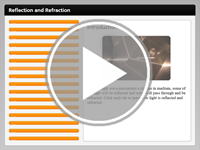 Reflection and Refraction Interactivity