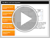 Lens and Mirror Equation Interactivity